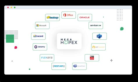 megahopex